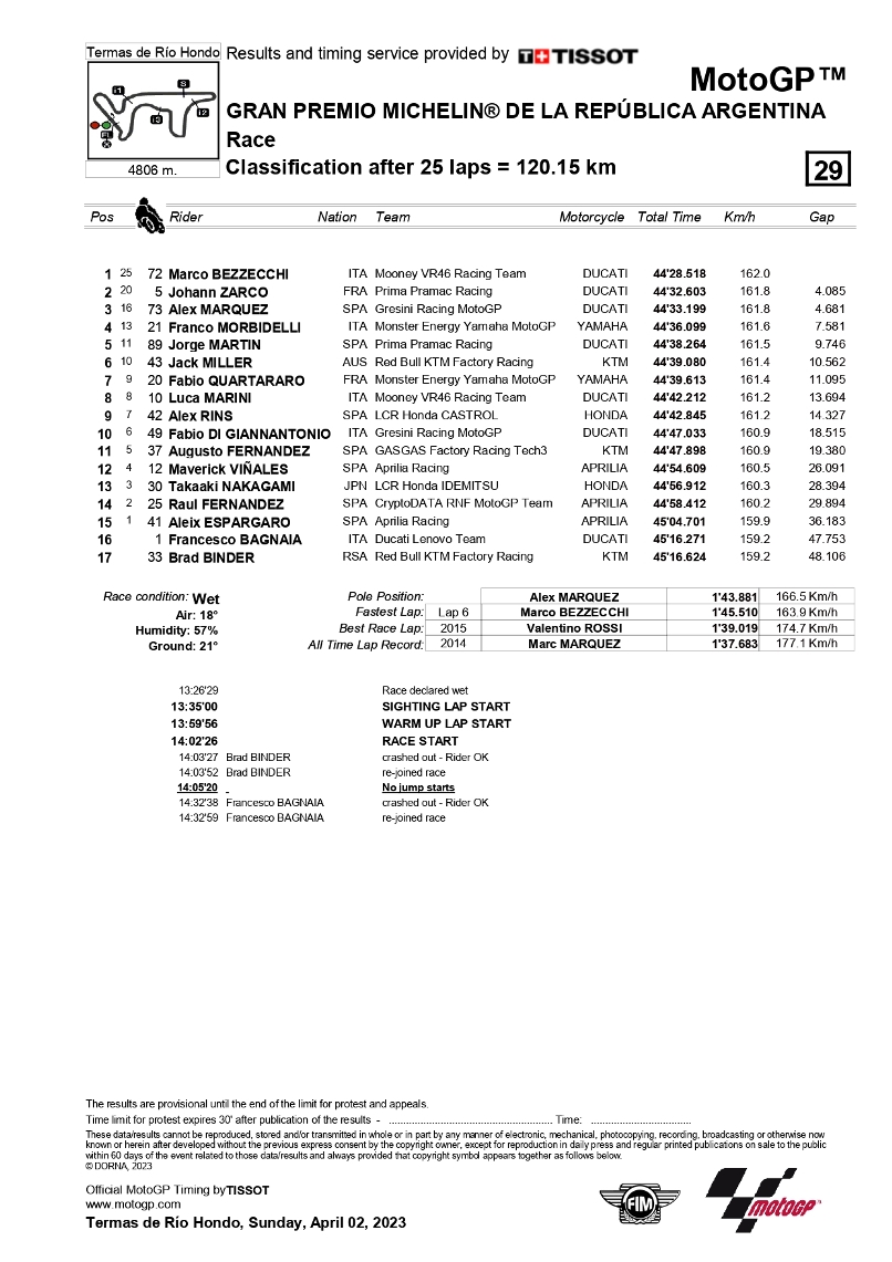 Classification1 page 0001