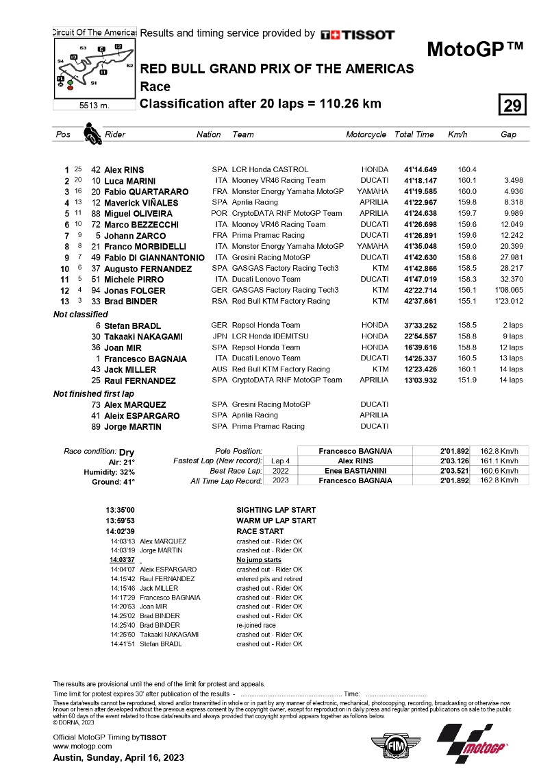 Classification3 page 0001