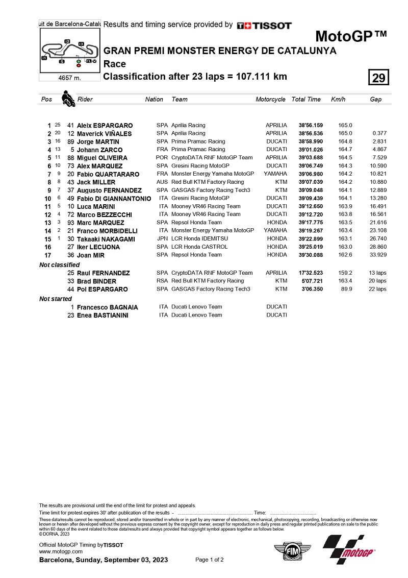 Classification page 0001