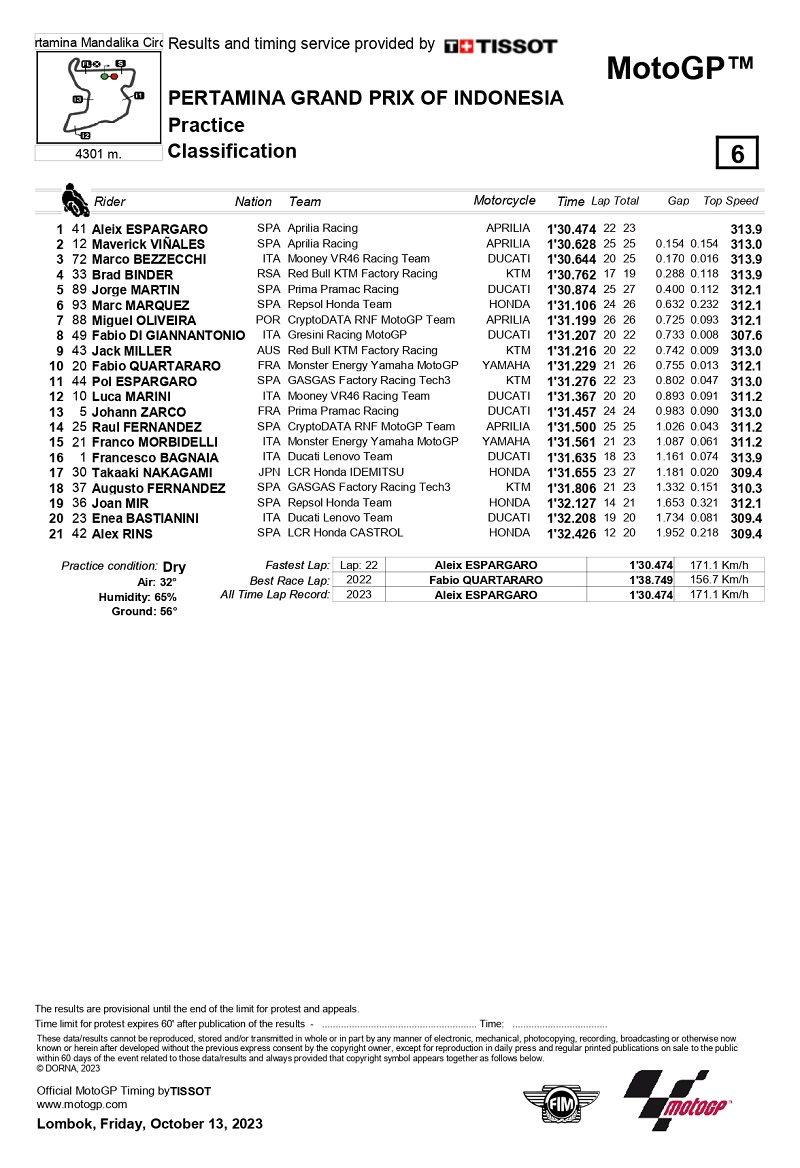 mandalika motogp PR page 0001
