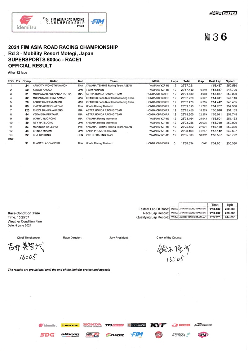 2024 rd03 ss600 r1 page 0001