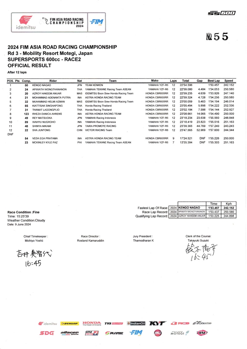 2024 rd03 ss600 r2 page 00011