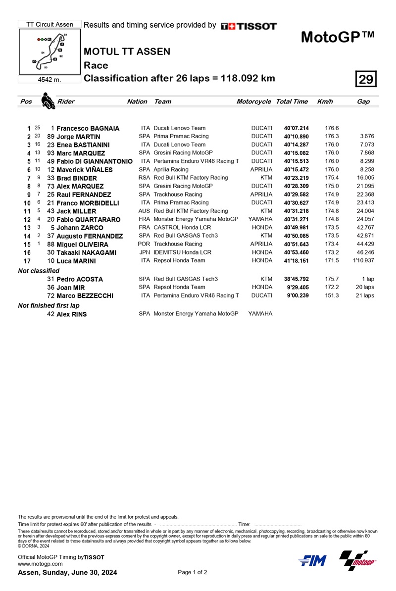 Classification page 0001
