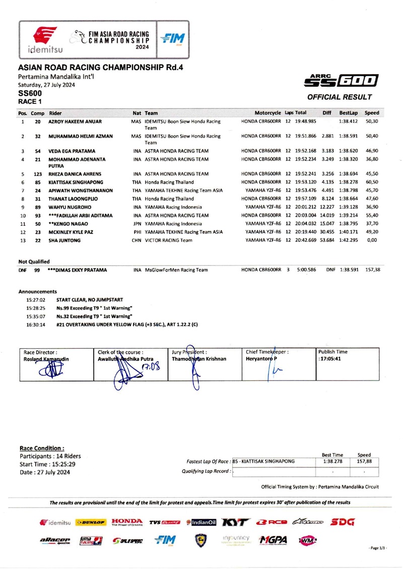 2024 rd04 ss600 r1 page 0001