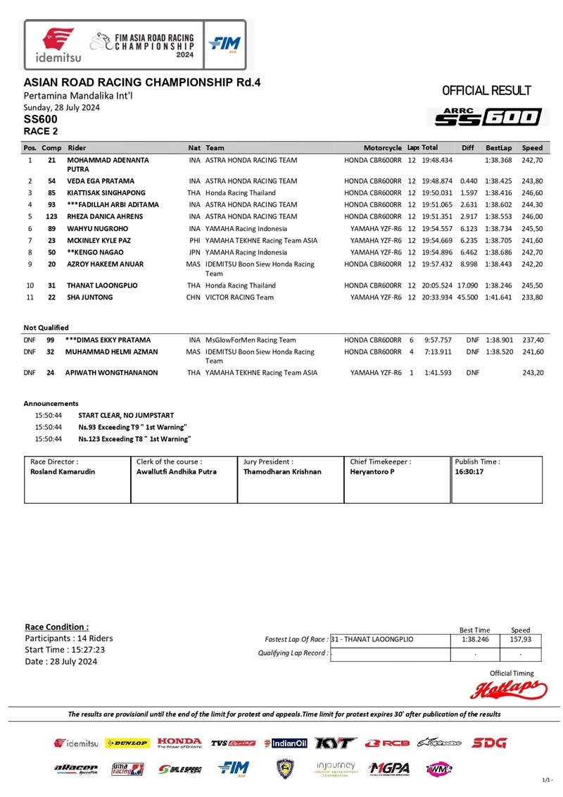 2024 rd04 ss600 r2 page 0001