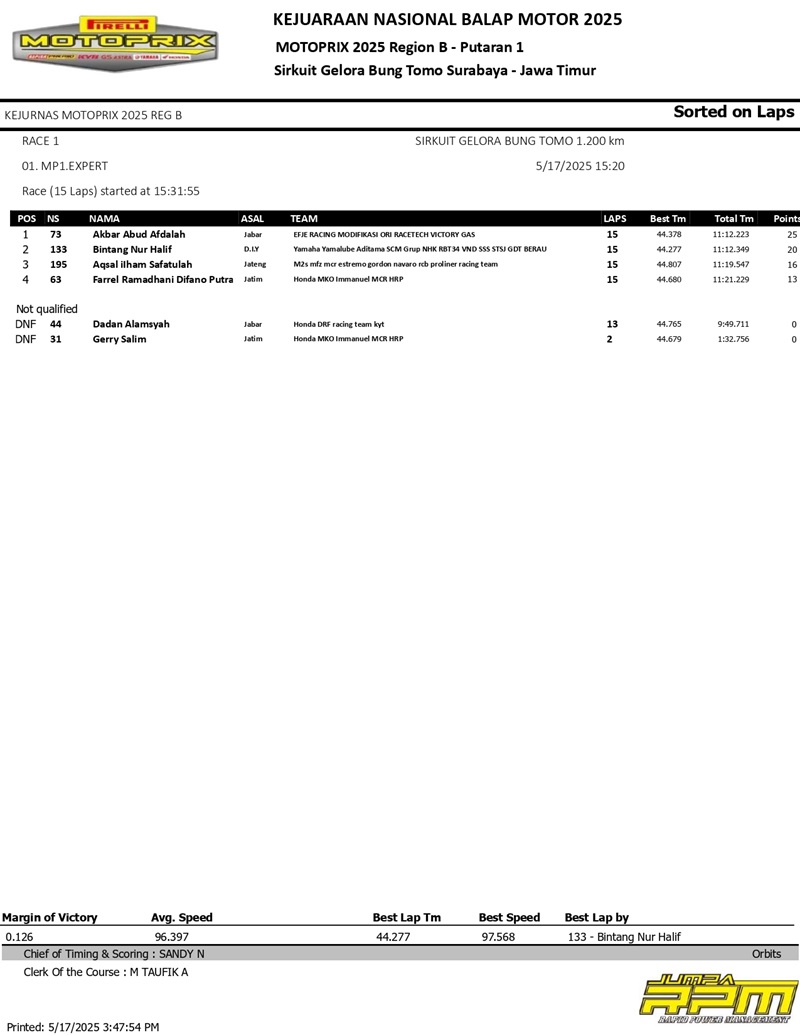 RACE 1 MP 1. EXPERT page 0001