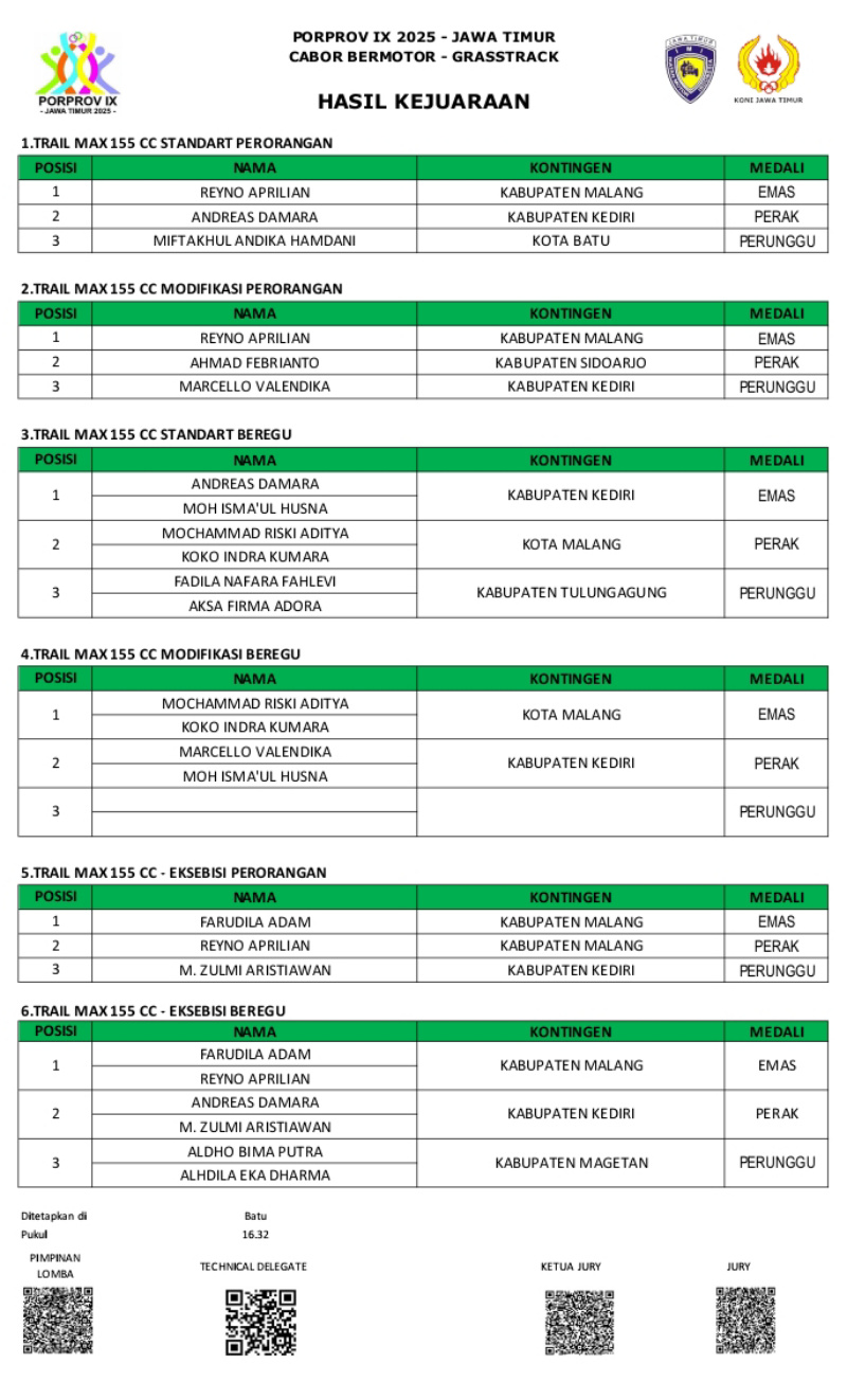 2025 06 grasstrack2