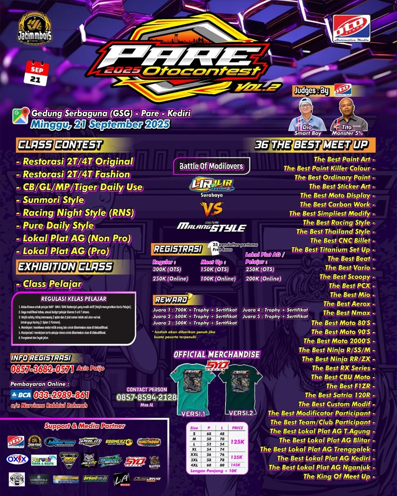 2025 09 21 kontes pare