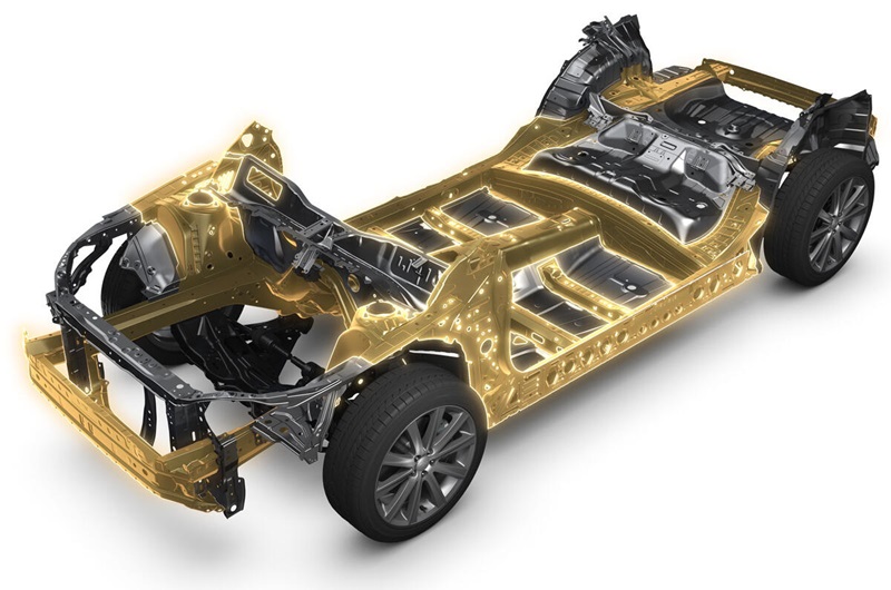 2025 10 subaru global platform