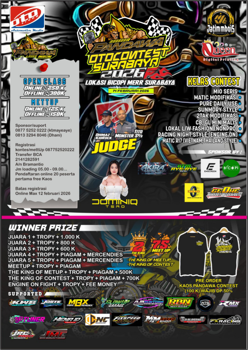 2026 02 14 kontes pandawa